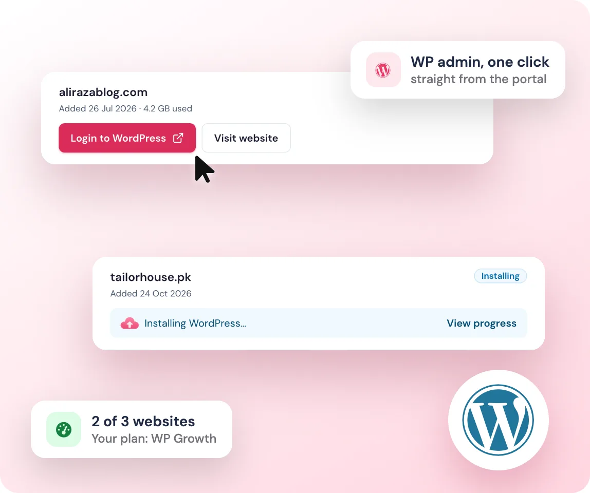 WordPress websites in the HostBring client portal: Login to WordPress, Visit website and an install in progress