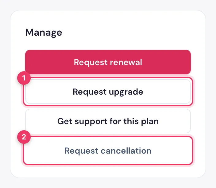 The Manage card on a hosting plan in the HostBring client portal: Request renewal, Request upgrade and Request cancellation